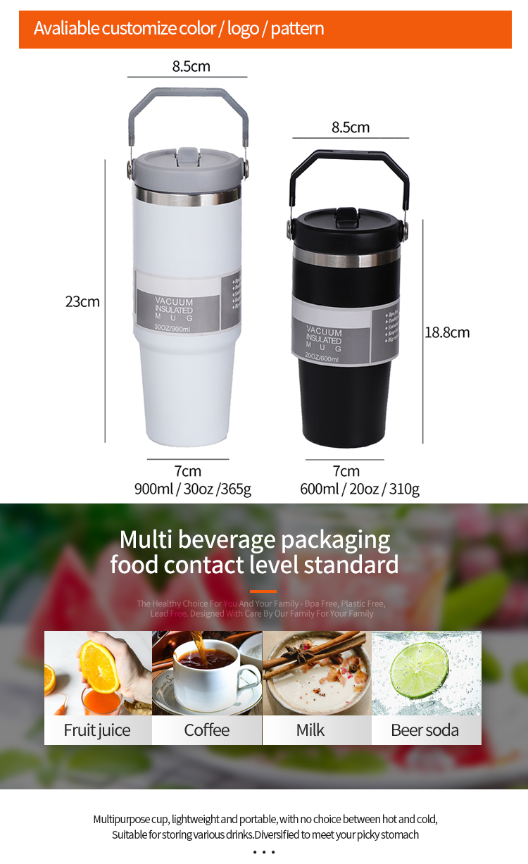 多种饮料包装食品接触级别标准